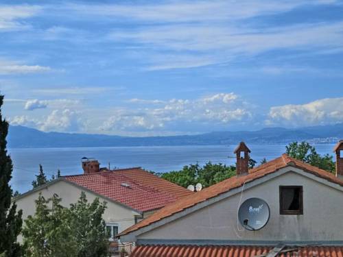 Njivice Kroatien Traveller Hotel Gutscheincode Booking.com