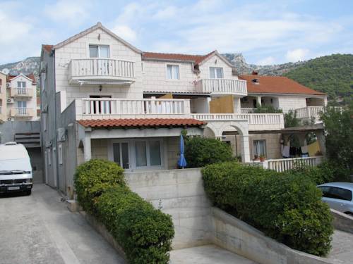 Bol Kroatien Traveller Hotel Gutscheincode Booking.com